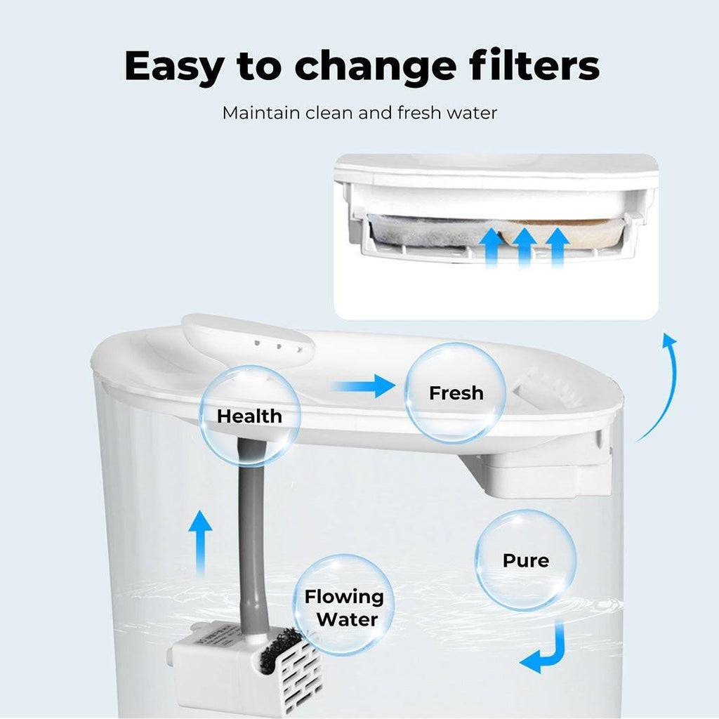 3L Automatic Pet Water Fountain