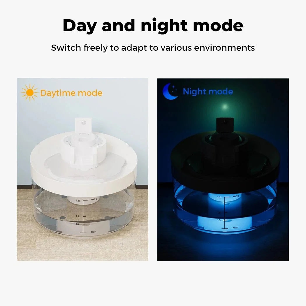 Automatic Sensor Pet Water Fountain 2.2L