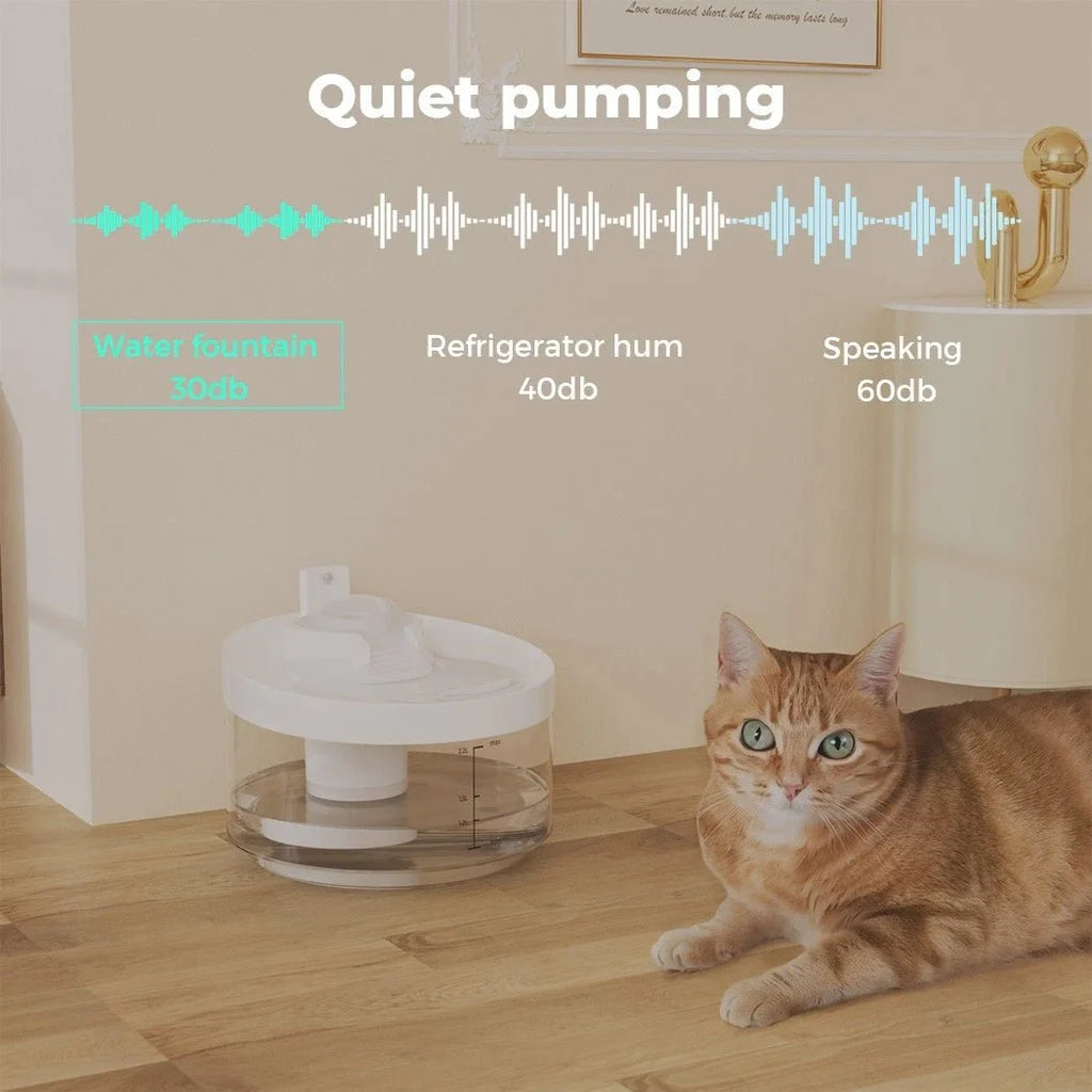 Automatic Sensor Pet Water Fountain 2.2L