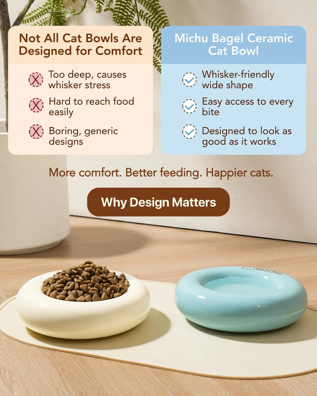 Bagel Ceramic Cat Bowl – Anti-Whisker Cat Food Bowl - Creme