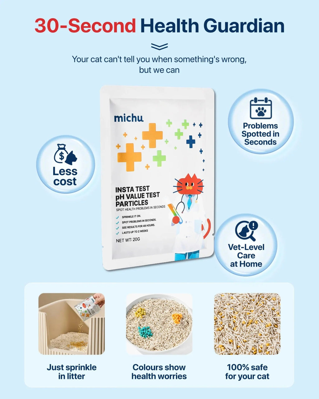 Cat Health Monitoring Pellets - Colour Changing Indicators For Home Urine Testing