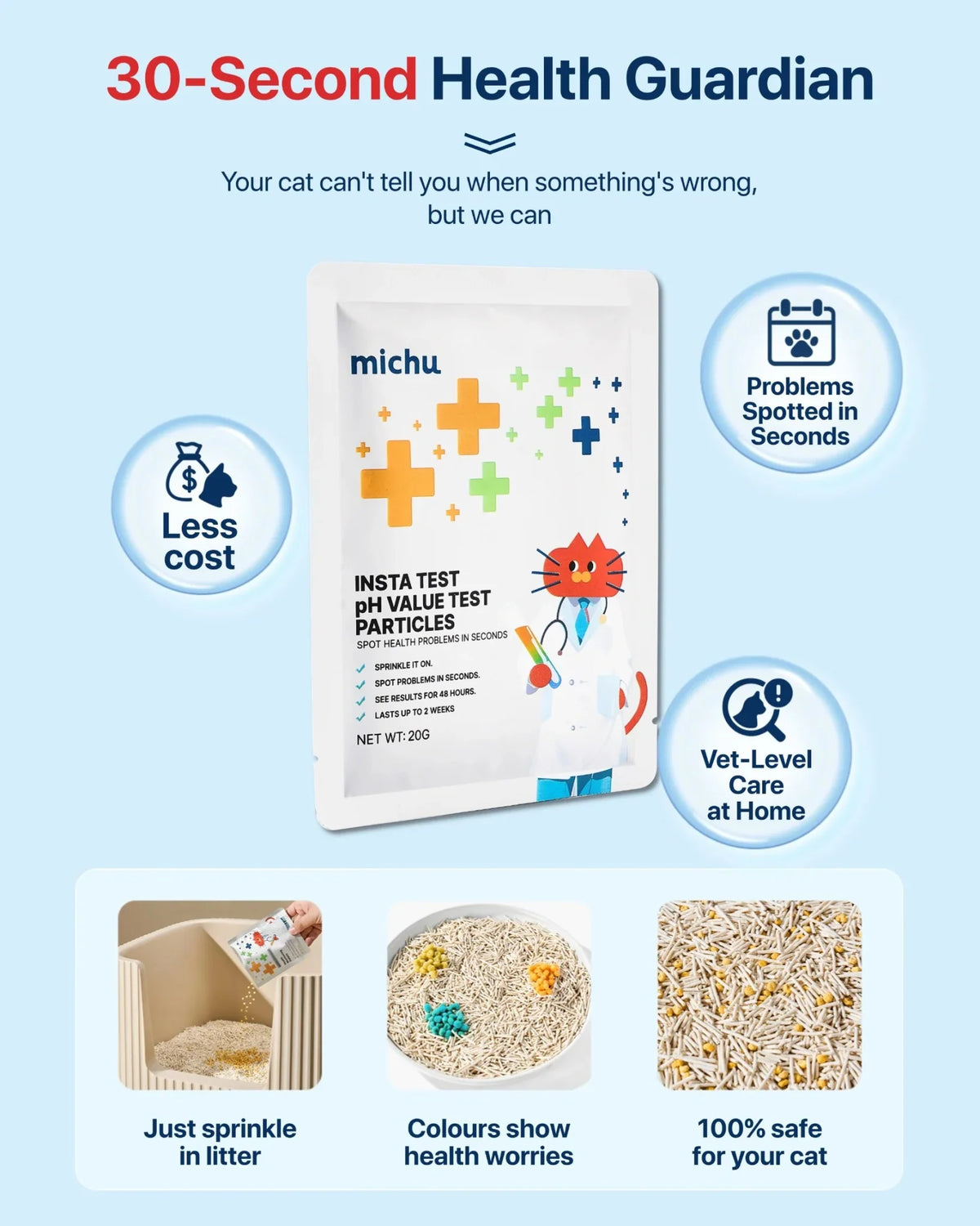 Cat Health Monitoring Pellets - Colour Changing Indicators For Home Urine Testing