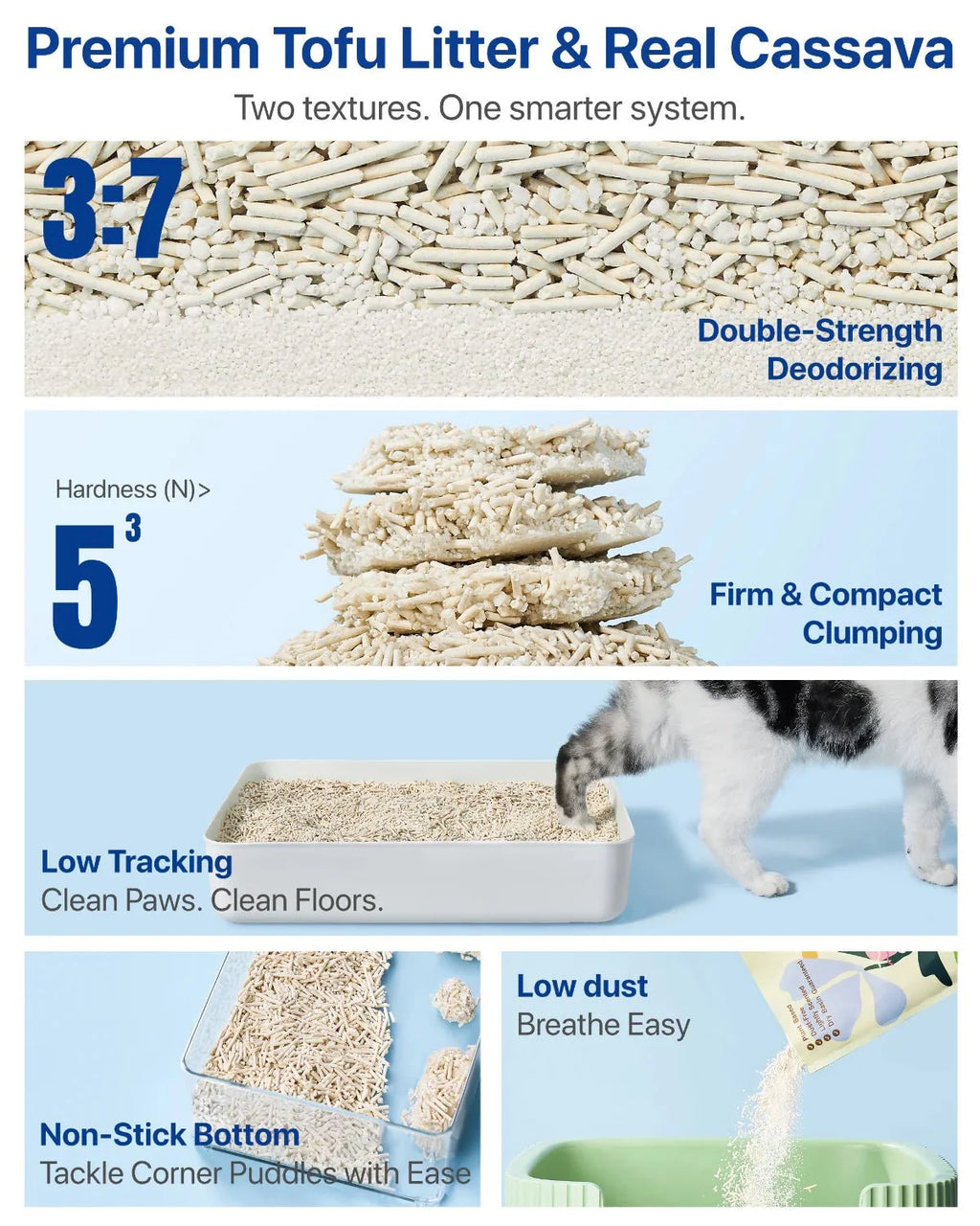 NatureMix Plant Cat Litter –Tofu & Cassava Blend  Litter 2.5kg/6L