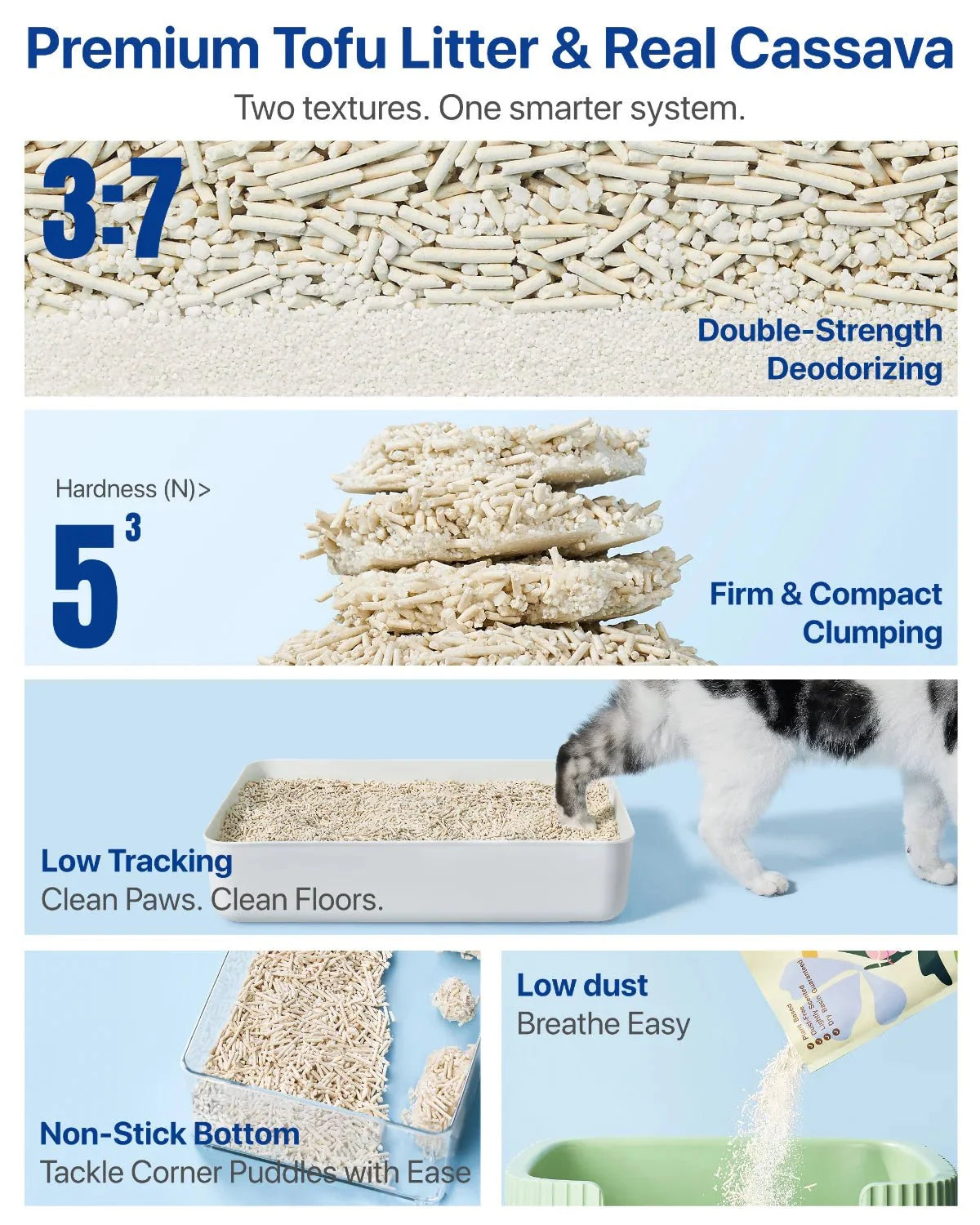 NatureMix Plant Cat Litter –Tofu & Cassava Blend  Litter 2.5kg/6L