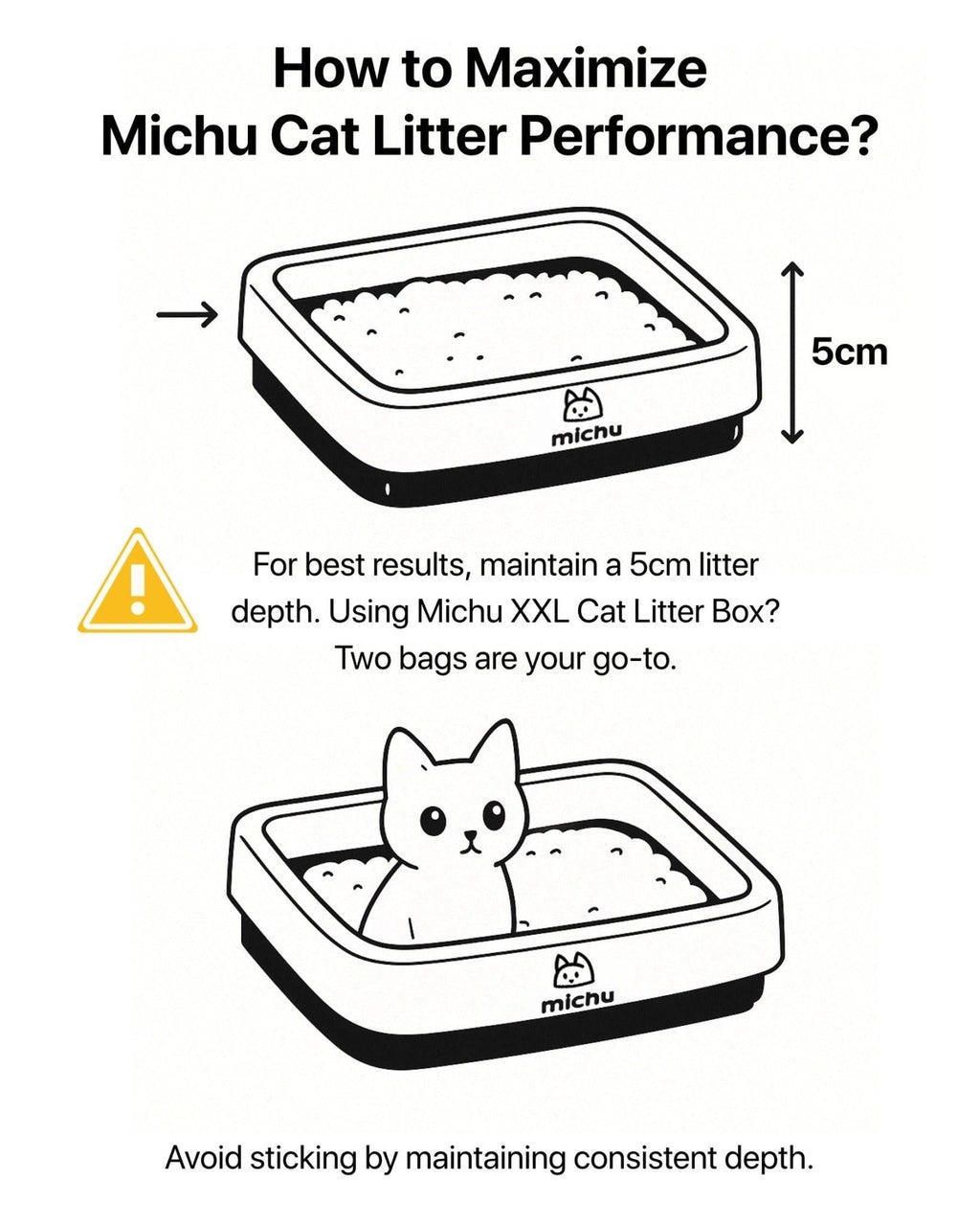 NatureMix Plant Cat Litter –Tofu & Cassava Blend  Litter 2.5kg/6L