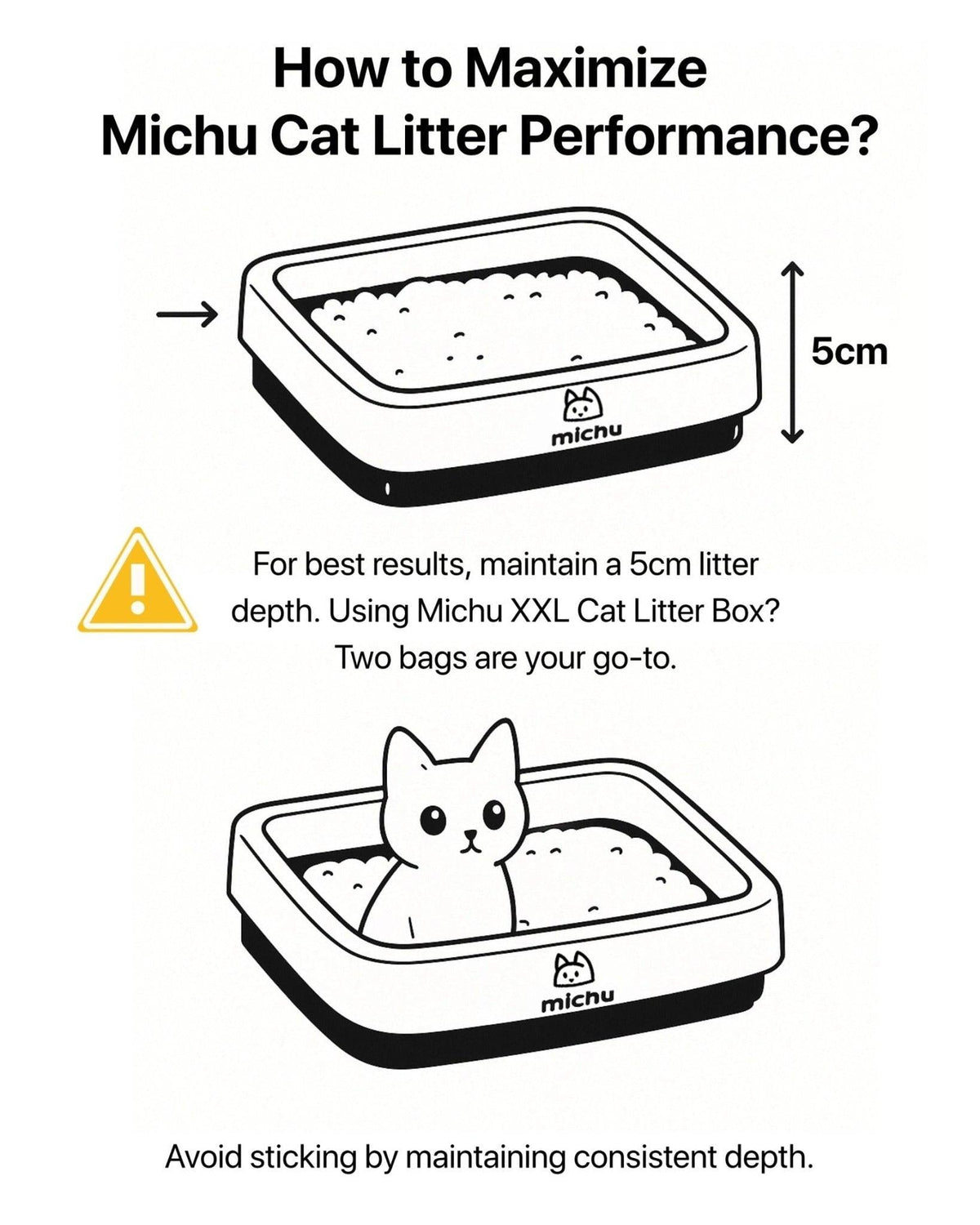 NatureMix Plant Cat Litter –Tofu & Cassava Blend  Litter 2.5kg/6L