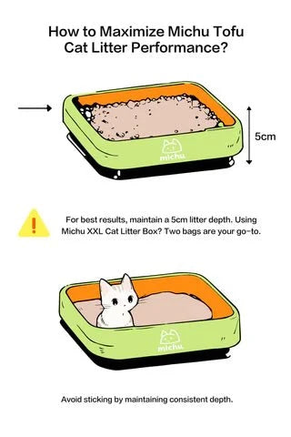 Tofu Cat Litter Gen3 - Natural Clumping Tofu-Based Formula - Value Box 5 kg - Peach